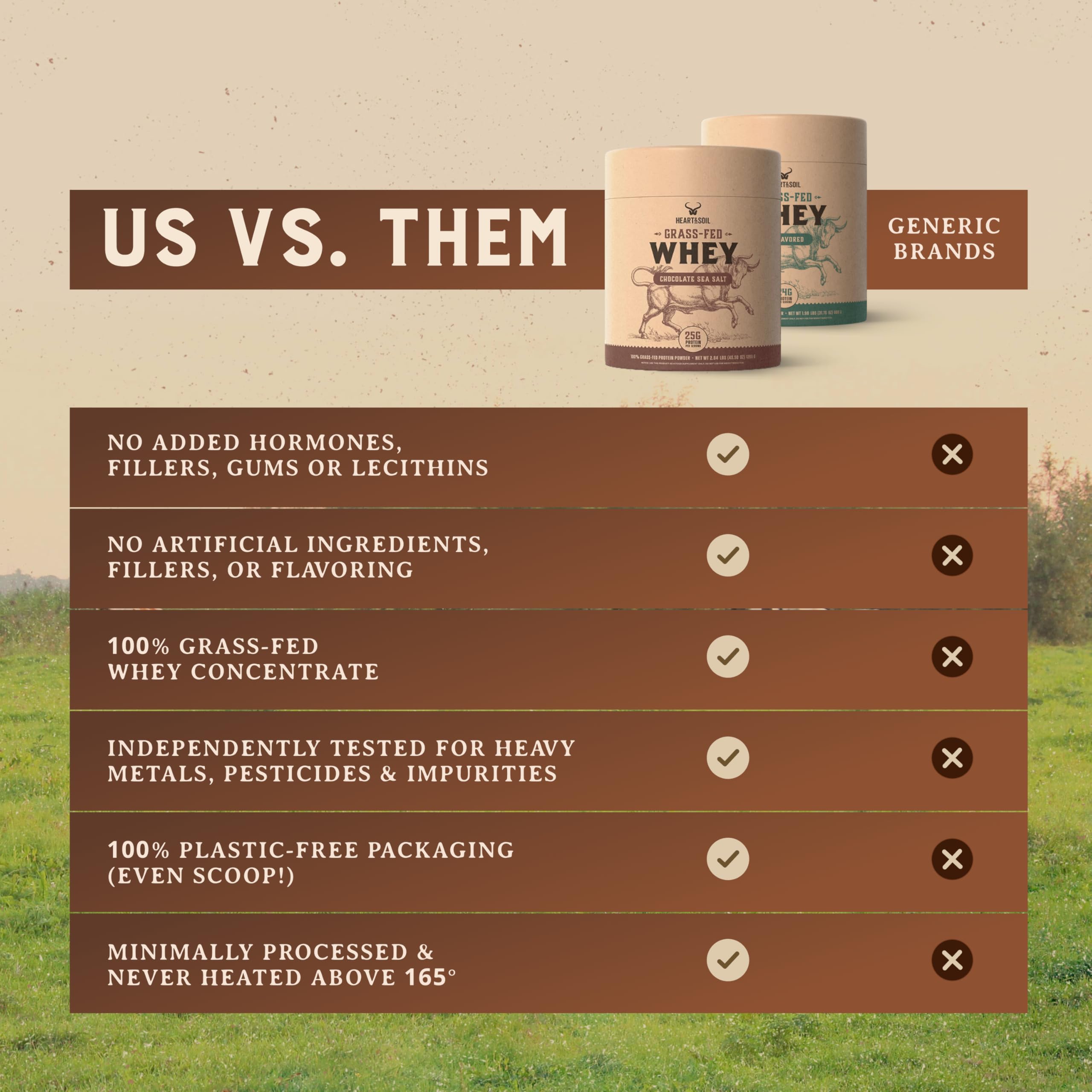 HEART & SOIL vacas pastando para indicar origen 100% grass fed