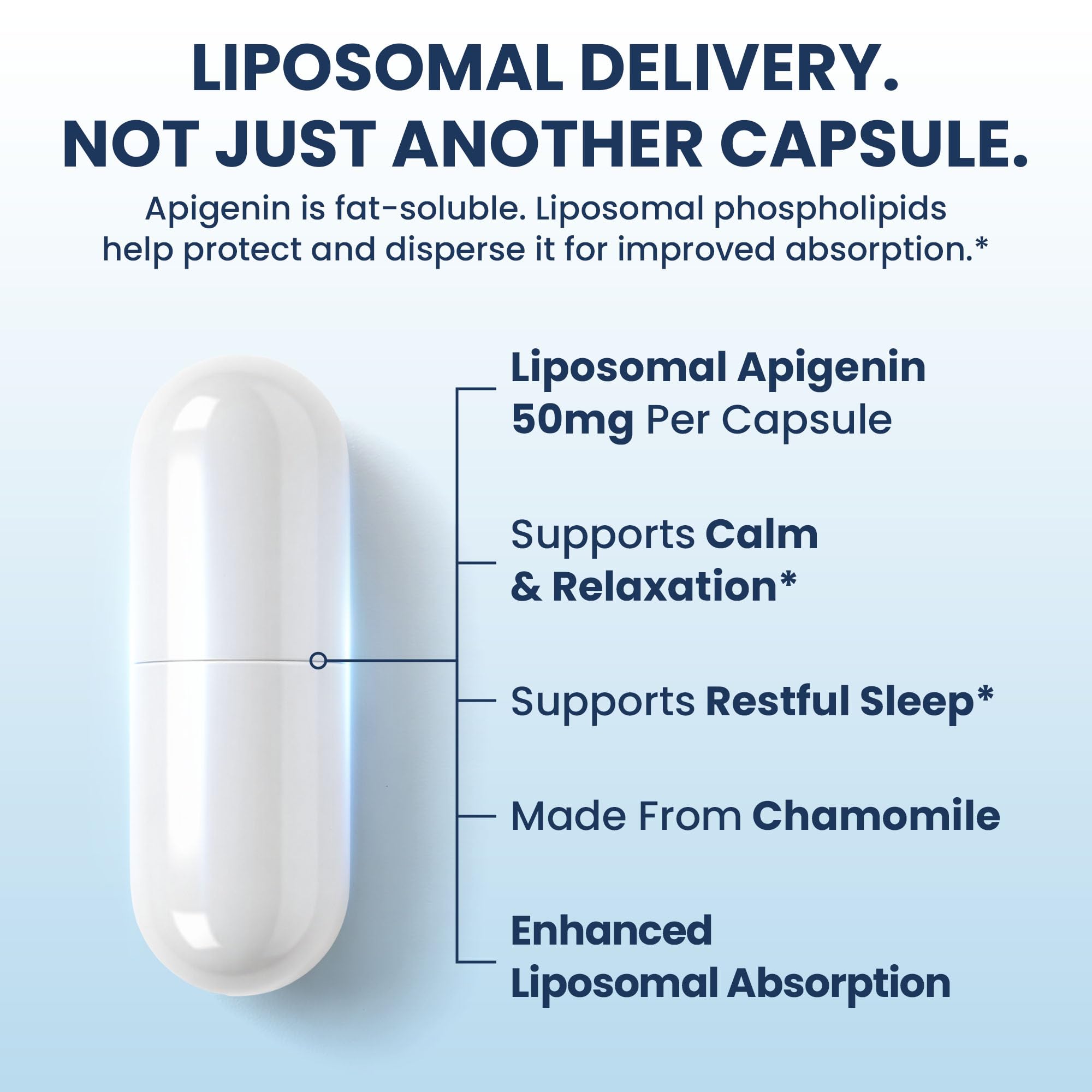 Heartwen detalle liposomal que sugiere mejor absorción