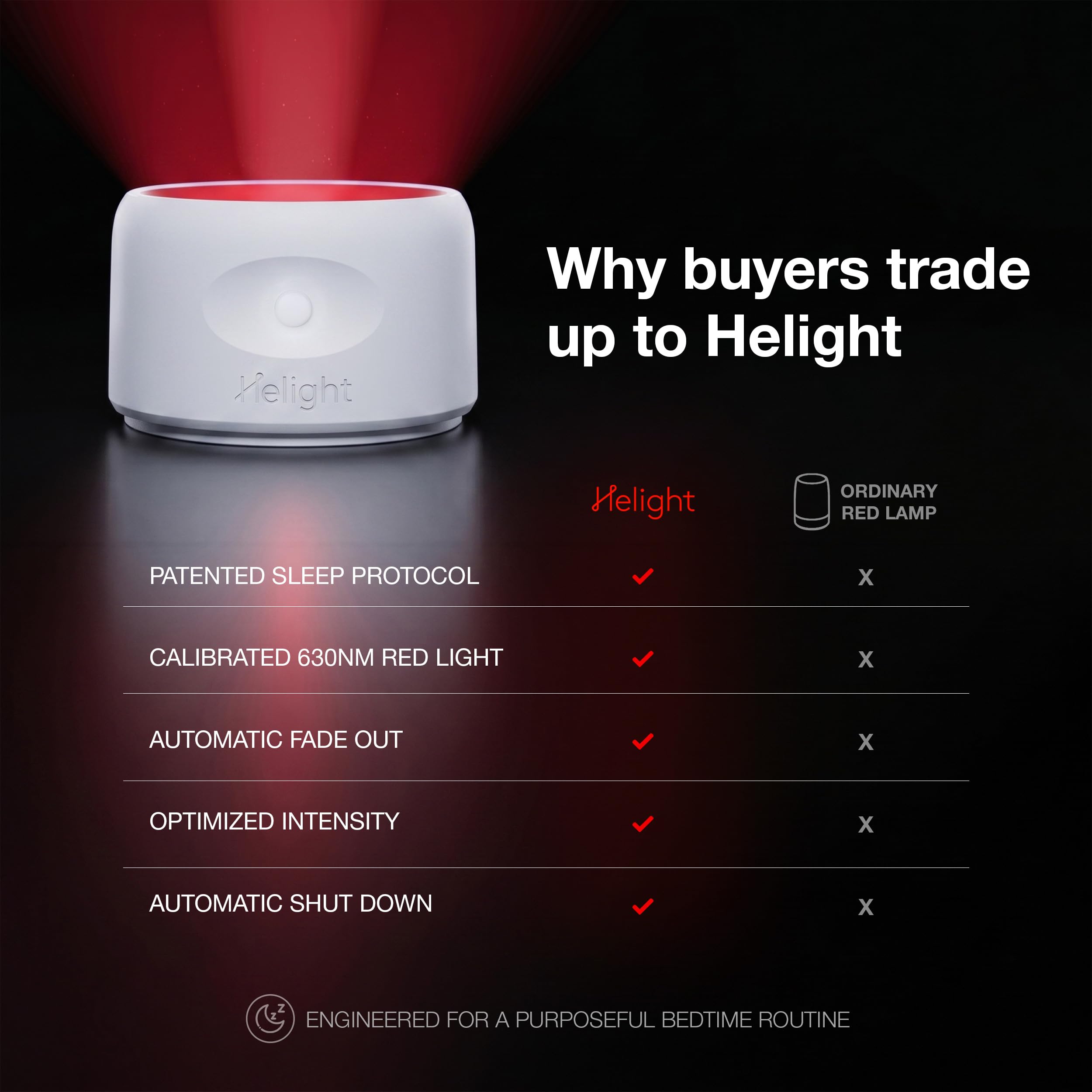 Helight puerto USB-C y batería recargable para viajes y uso nocturno