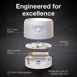 Helight etiqueta con especificaciones técnicas y banda de 630 nm marcada