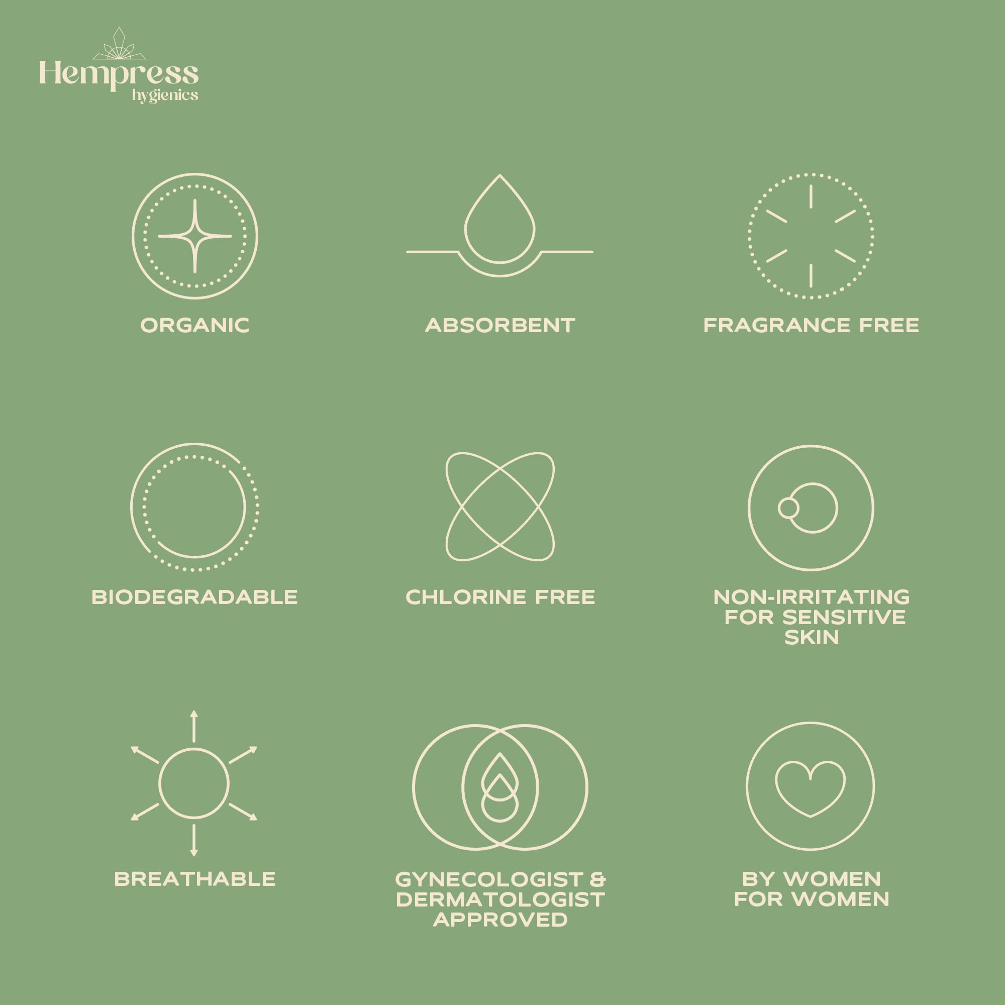 Hempress Hygienics muestra alas y adhesivo no tóxico para mejor fijación