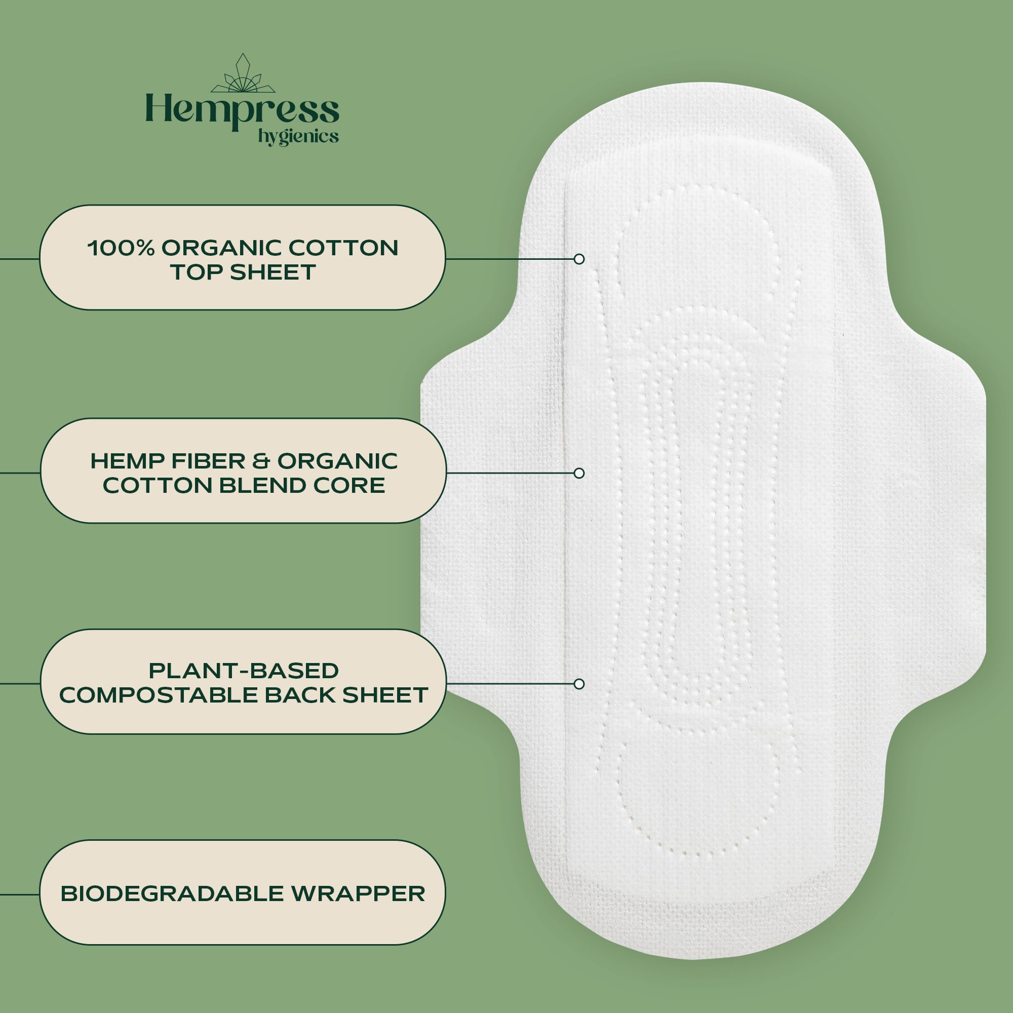 Hempress Hygienics detalle de la textura superior de algodón orgánico para confort