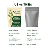 Herb & Heal etiqueta con sellos orgánicos y lista de ingredientes clara