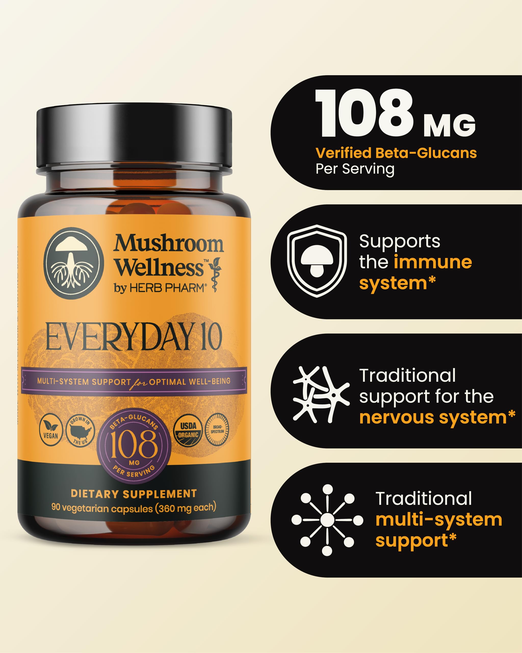 Herb Pharm cápsula abierta con polvo interior, claridad de ingredientes