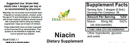 Herb-Science gotero en mano para dosificación fácil y sin cápsulas
