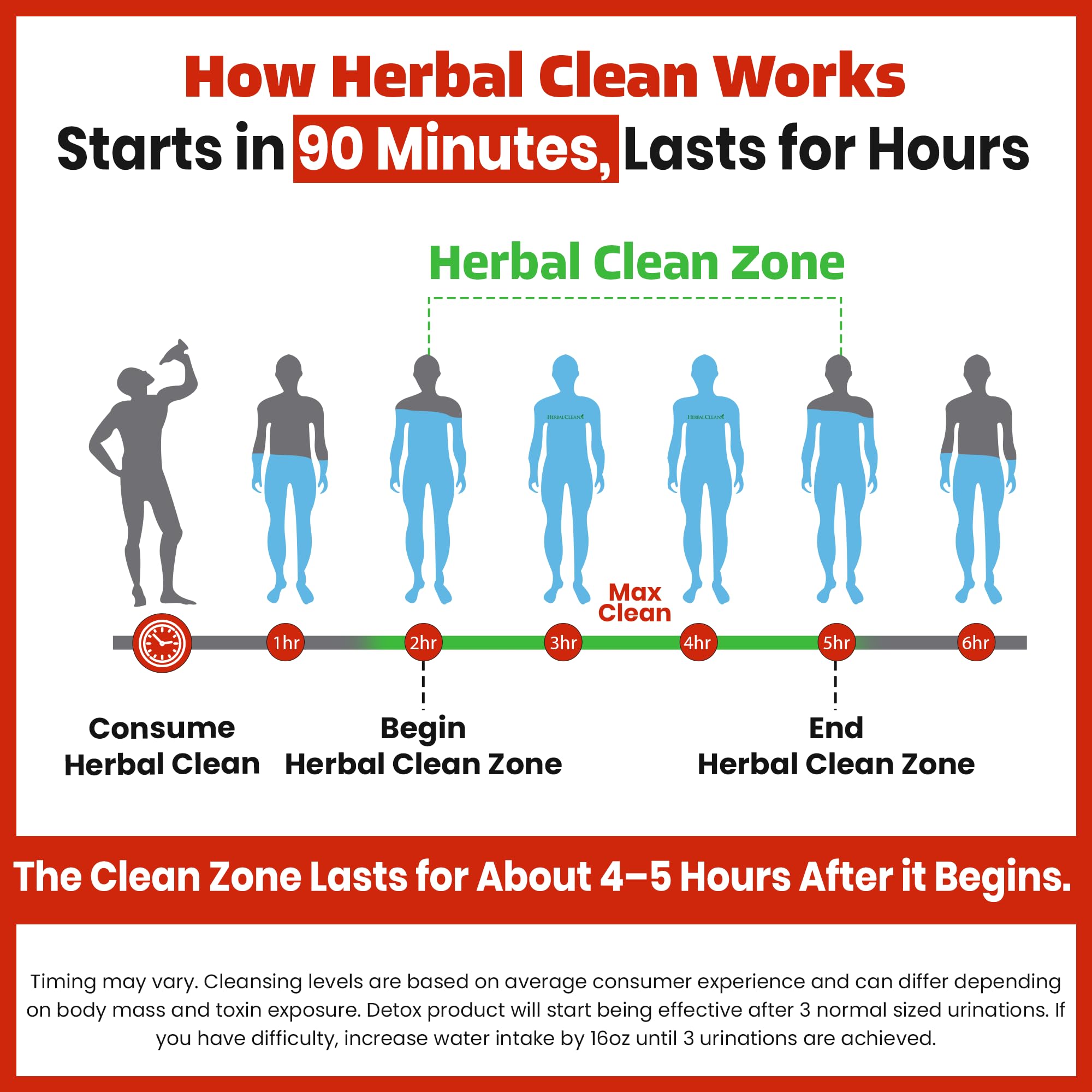 Herbal Clean Qcarbo16 en entorno laboral, solución portátil para rutinas activas
