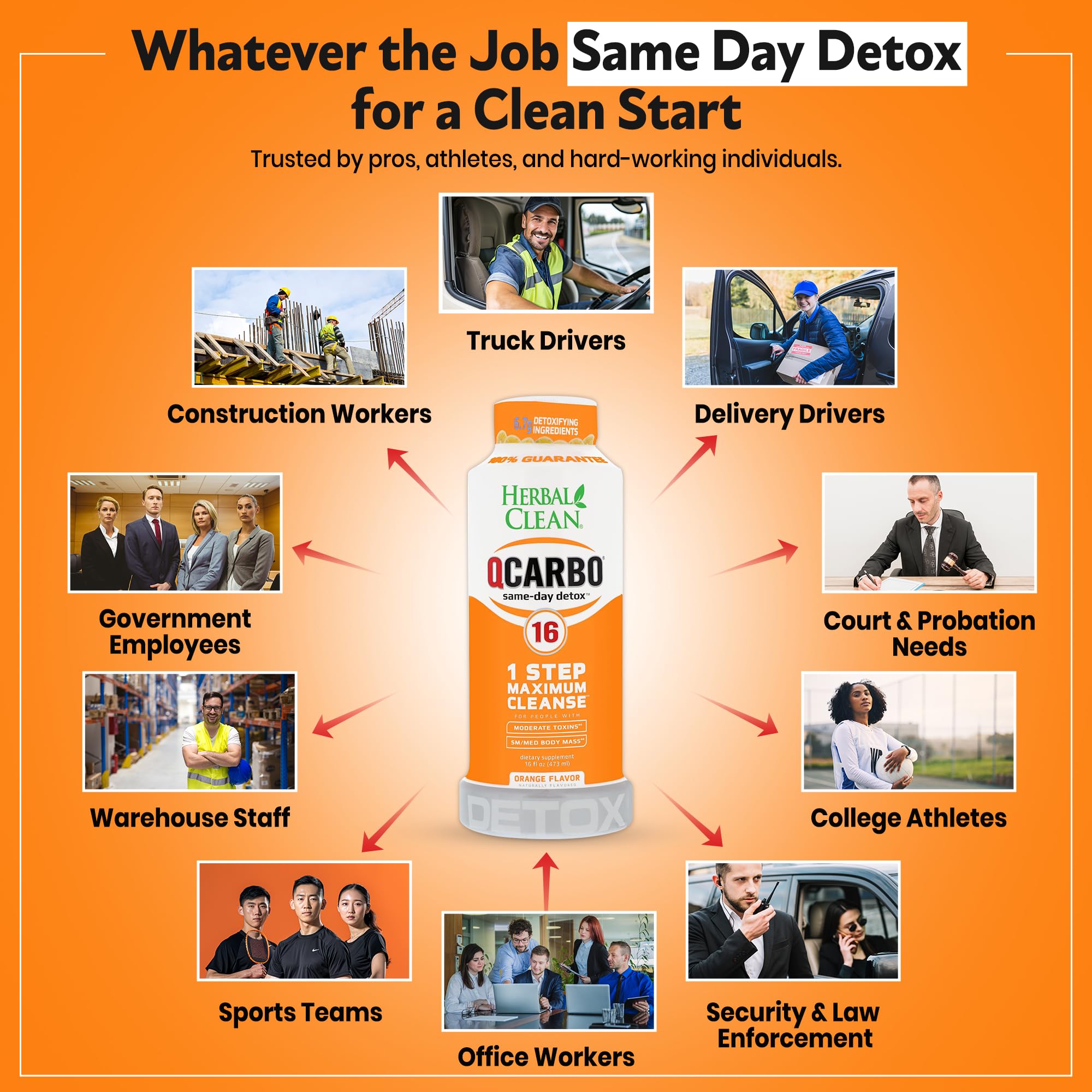 Herbal Clean Qcarbo16 textura del líquido naranja que muestra su consistencia y sabor