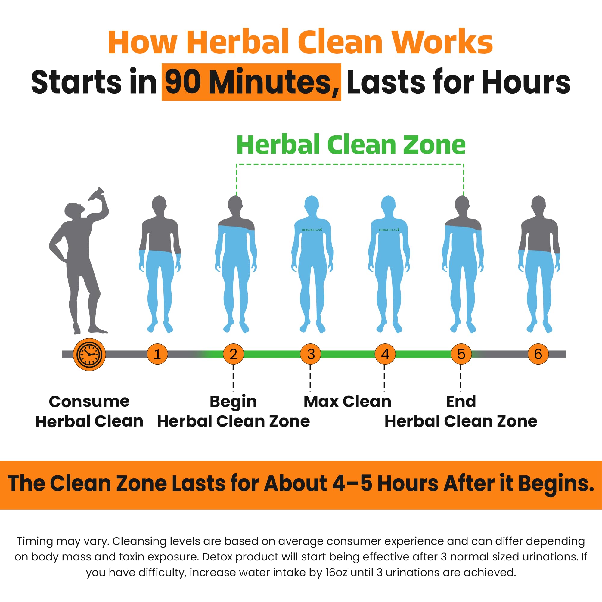 Herbal Clean Qcarbo16 en ambiente de trabajo activo para apoyo en rutinas