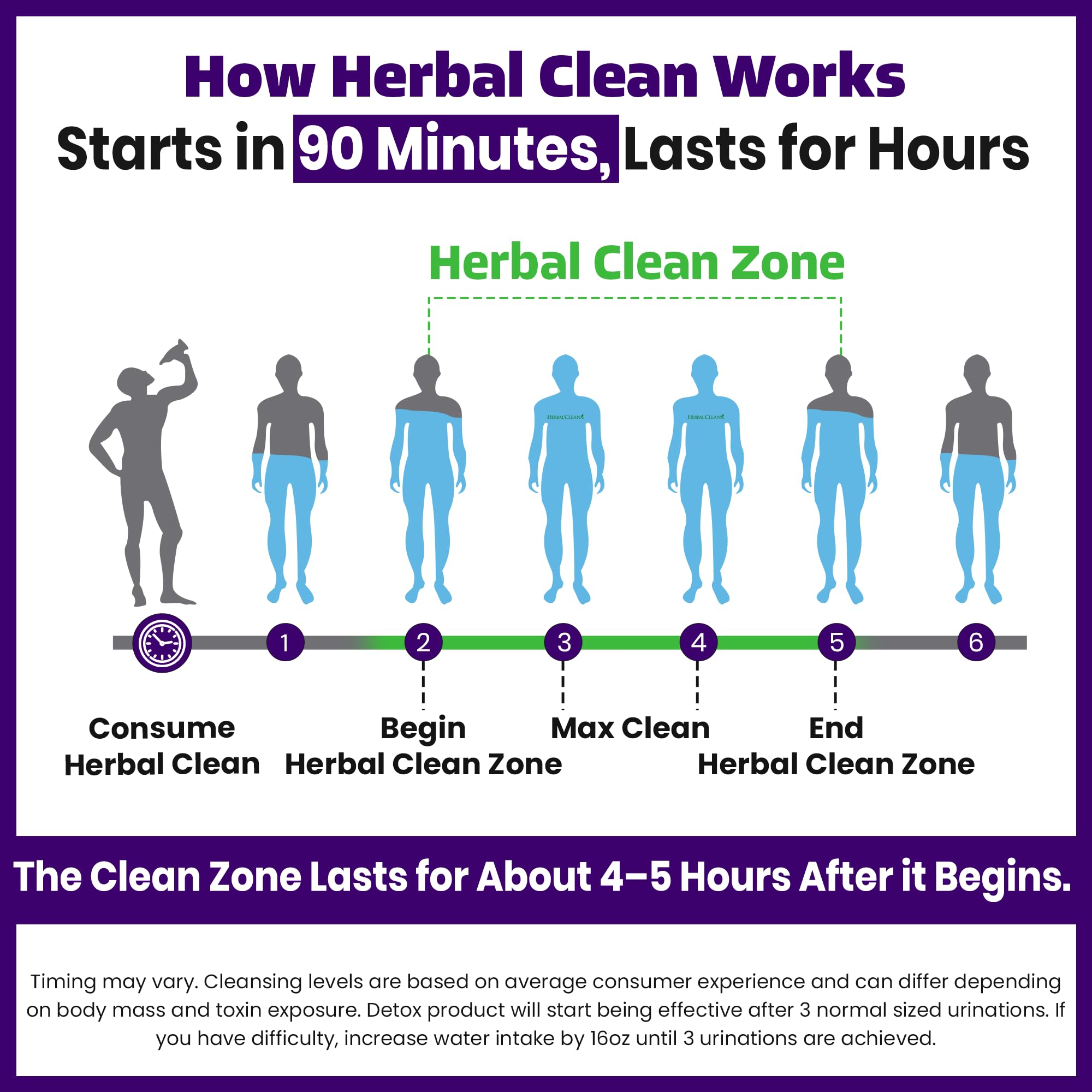 Herbal Clean Qcarbo16 en contexto lifestyle activo, apoya bienestar diario