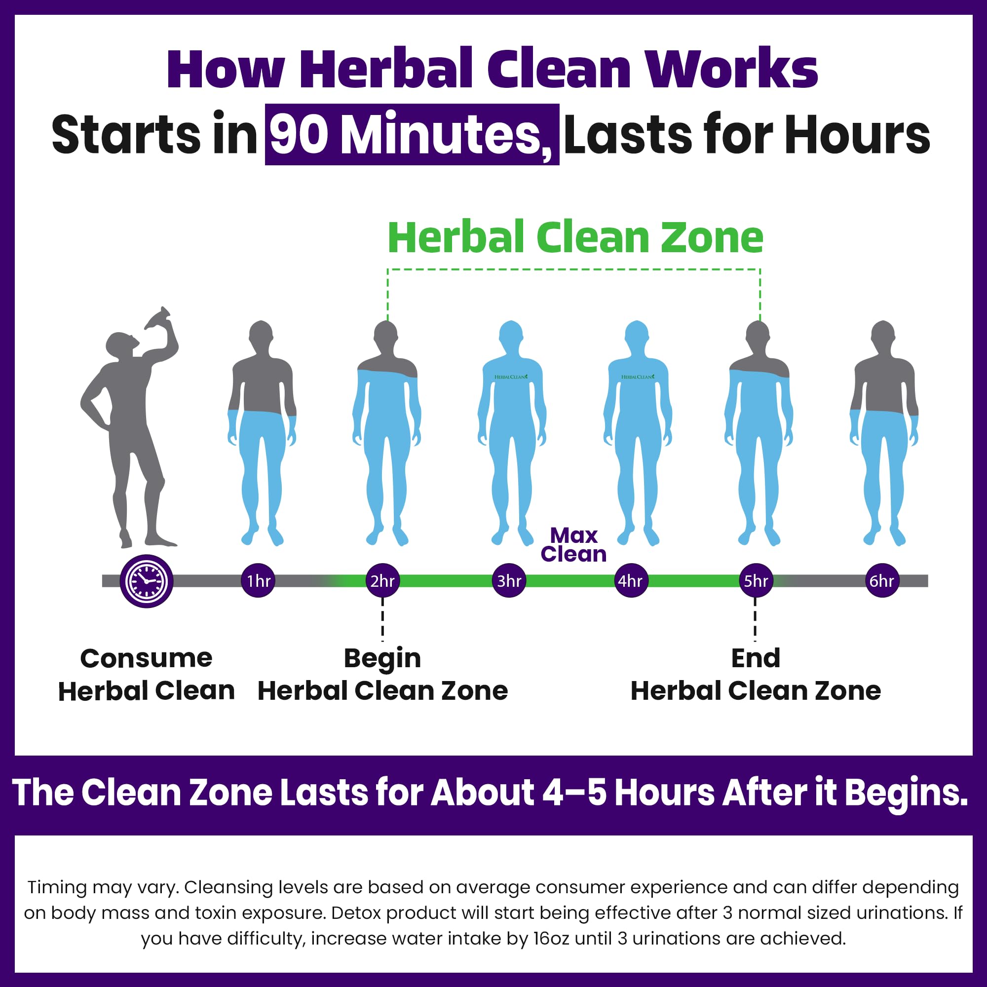 Herbal Clean qcarbo32 en mesa de cocina con botella y vaso, estilo de vida activo