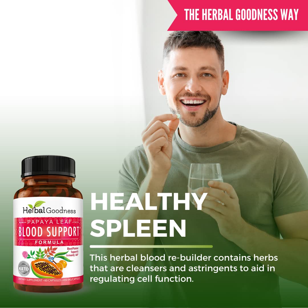 Herbal Goodness cápsulas sobre superficie, muestra la dosis y facilidad de toma