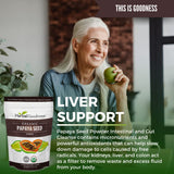 Herbal Goodness comparación de tamaño con cuchara para guiar la dosificación