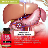 Herbal Goodness etiqueta con información nutricional y beneficios clave