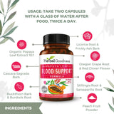 Herbal Goodness etiqueta con ingredientes y detalles de fabricación, transparencia