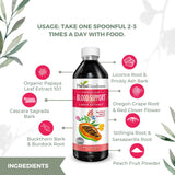 Herbal Goodness hojas de papaya frescas que demuestran origen vegetal
