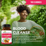 Herbal Goodness cápsula junto a vaso y plato, sugiere integración en rutina diaria