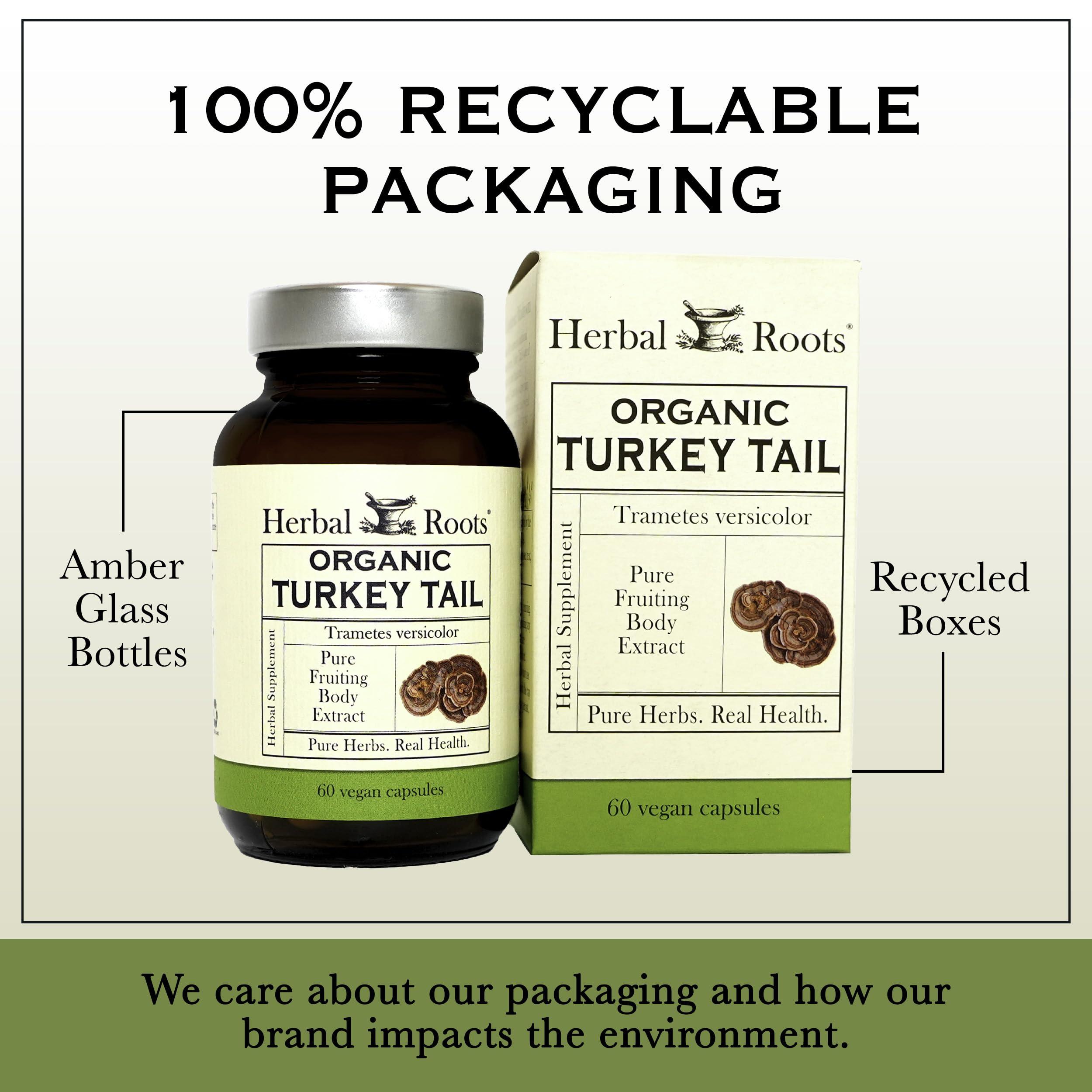Herbal Roots caja abierta y cápsulas expuestas, conveniente para almacenamiento