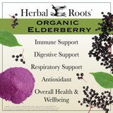 Herbal Roots cápsulas veganas alineadas para visualizar forma y color