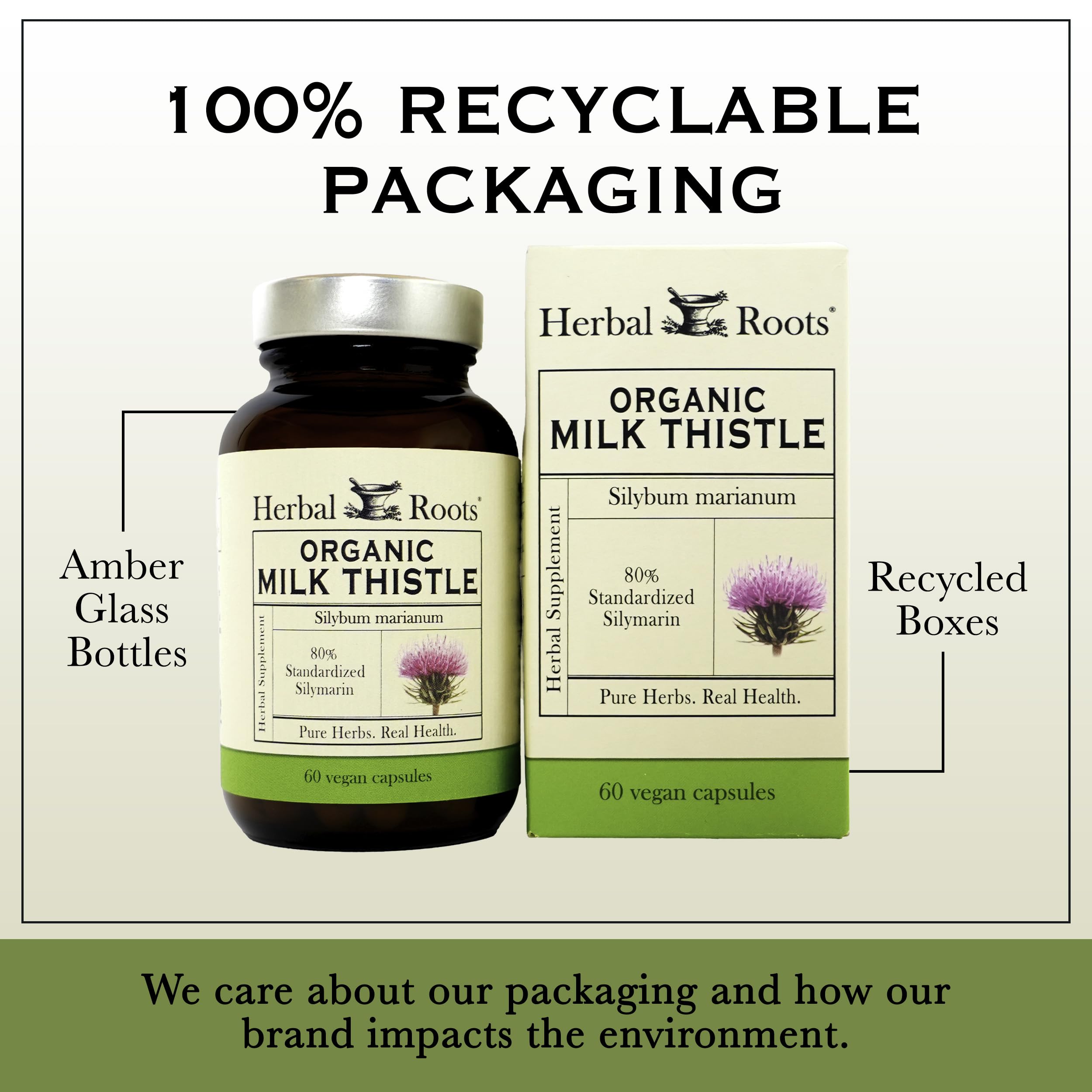Herbal Roots bote junto a mano para apreciar tamaño y dosis