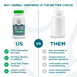 Herbal Vineyards cápsula junto a moneda para comparación de tamaño y dosis