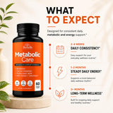 HerbaMe suplemento en escena de desayuno saludable para inspirar integración diaria