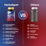 HerbaSpot probióticos e inulina representados para salud intestinal y digestiva
