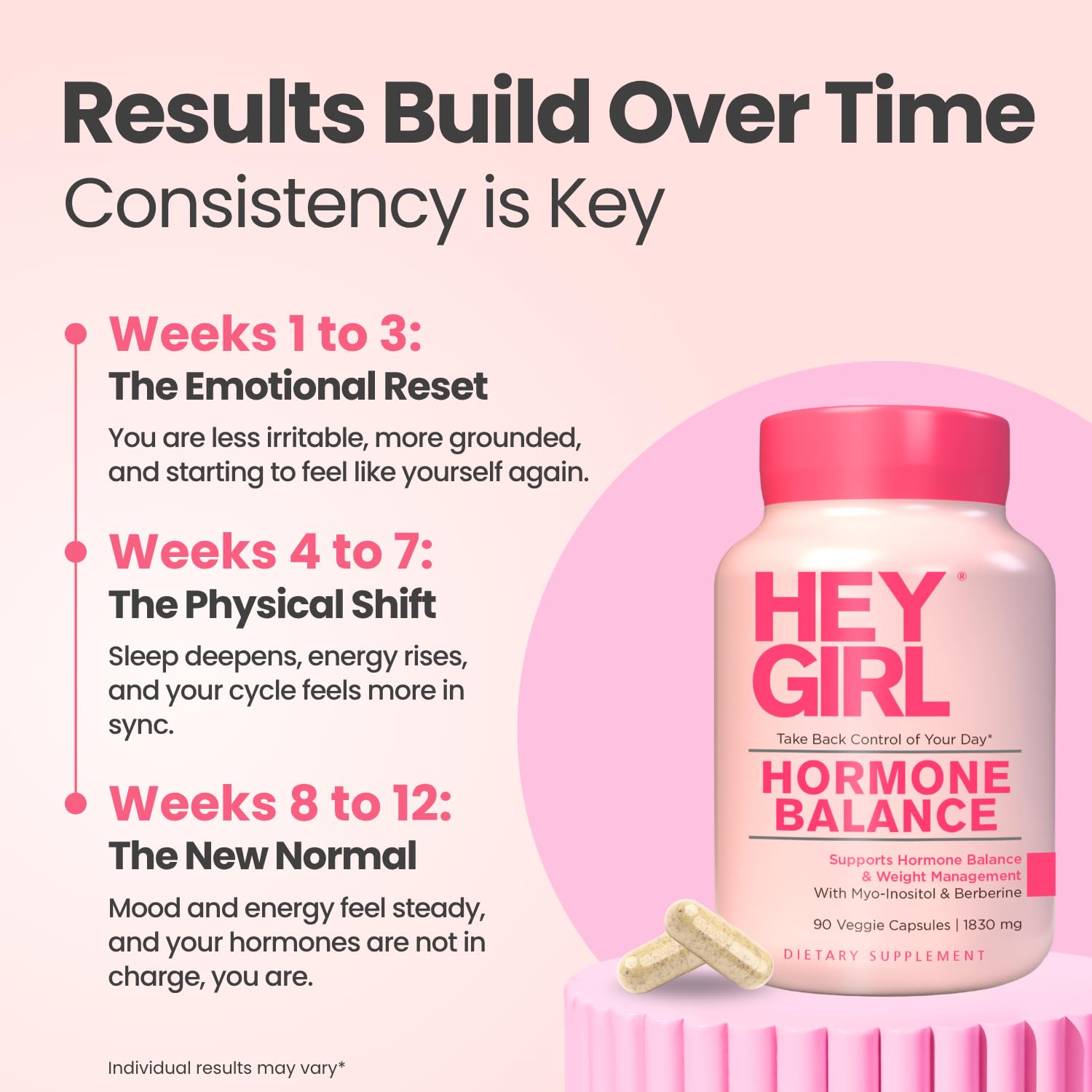 Hey Girl vista lateral de la etiqueta para leer ingredientes clave