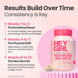 Hey Girl vista lateral de la etiqueta para leer ingredientes clave