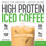 High Protein Iced Coffee vaso servido con hielo para hidratación rápida