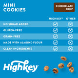 HighKey etiqueta nutricional enfocada en carbohidratos y azúcares