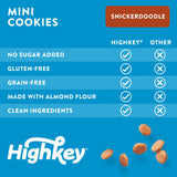 HighKey galletas en lonchera como snack bajo en carbohidratos