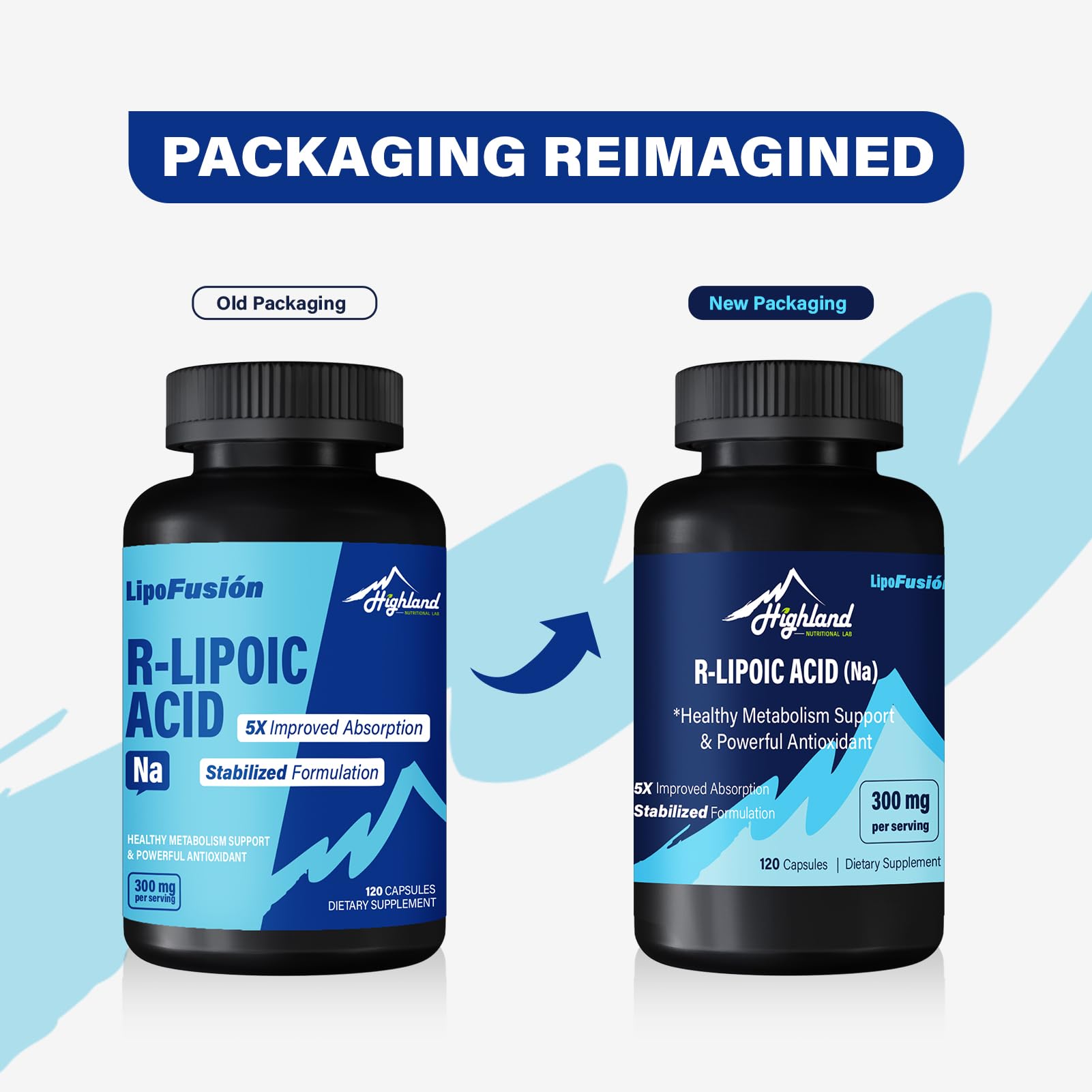 Highland Nutritional Lab cápsula abierta mostrando contenido y mejor absorción