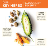 Himalaya GlucoCare persona tomando cápsula antes de comer para apoyo diario