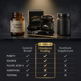 Himalayan Shilajit en uso deportivo apoyo recuperación y energía