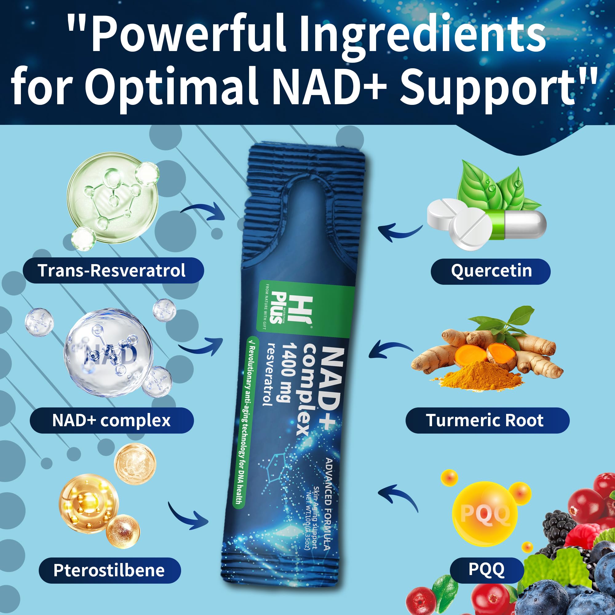 HiPlus etiqueta detallada con ingredientes clave para transparencia