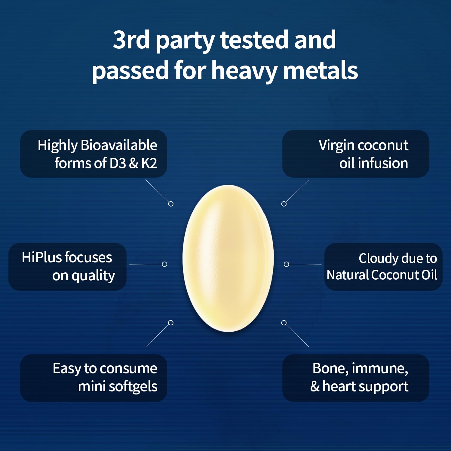HiPlus etiqueta con ingredientes y dosis para transparencia