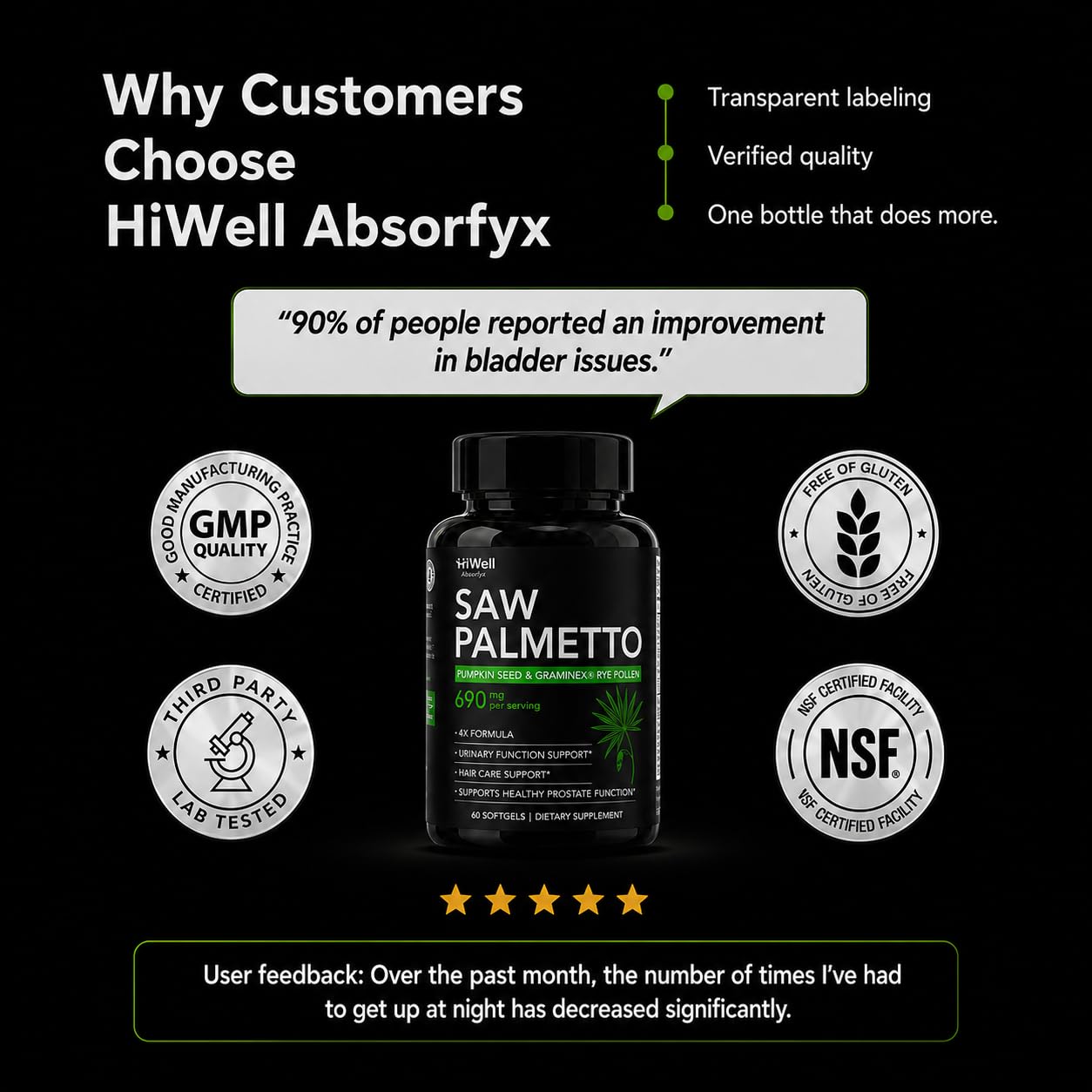 HiWell Absorfyx caja abierta con botellas y softgels visible para contenido del paquete