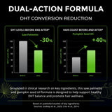 HiWell Absorfyx etiqueta de ingredientes que resalta saw palmetto y zinc