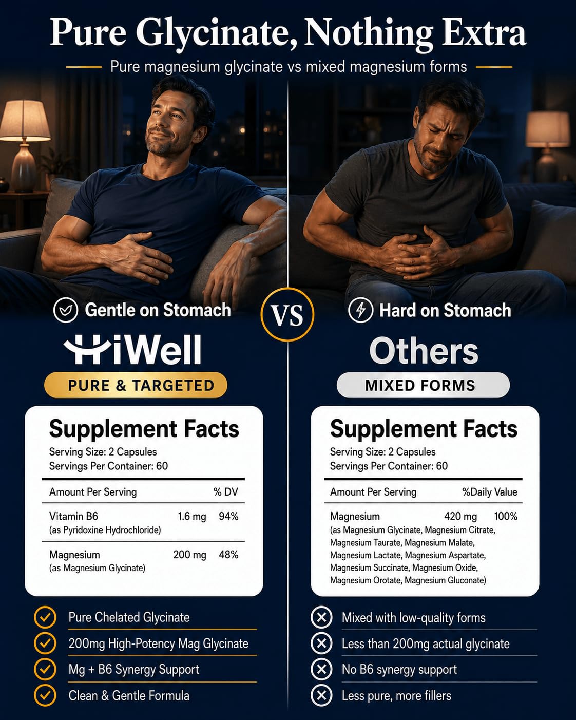 HiWell Absorfyx cápsula junto a moneda para comparar tamaño