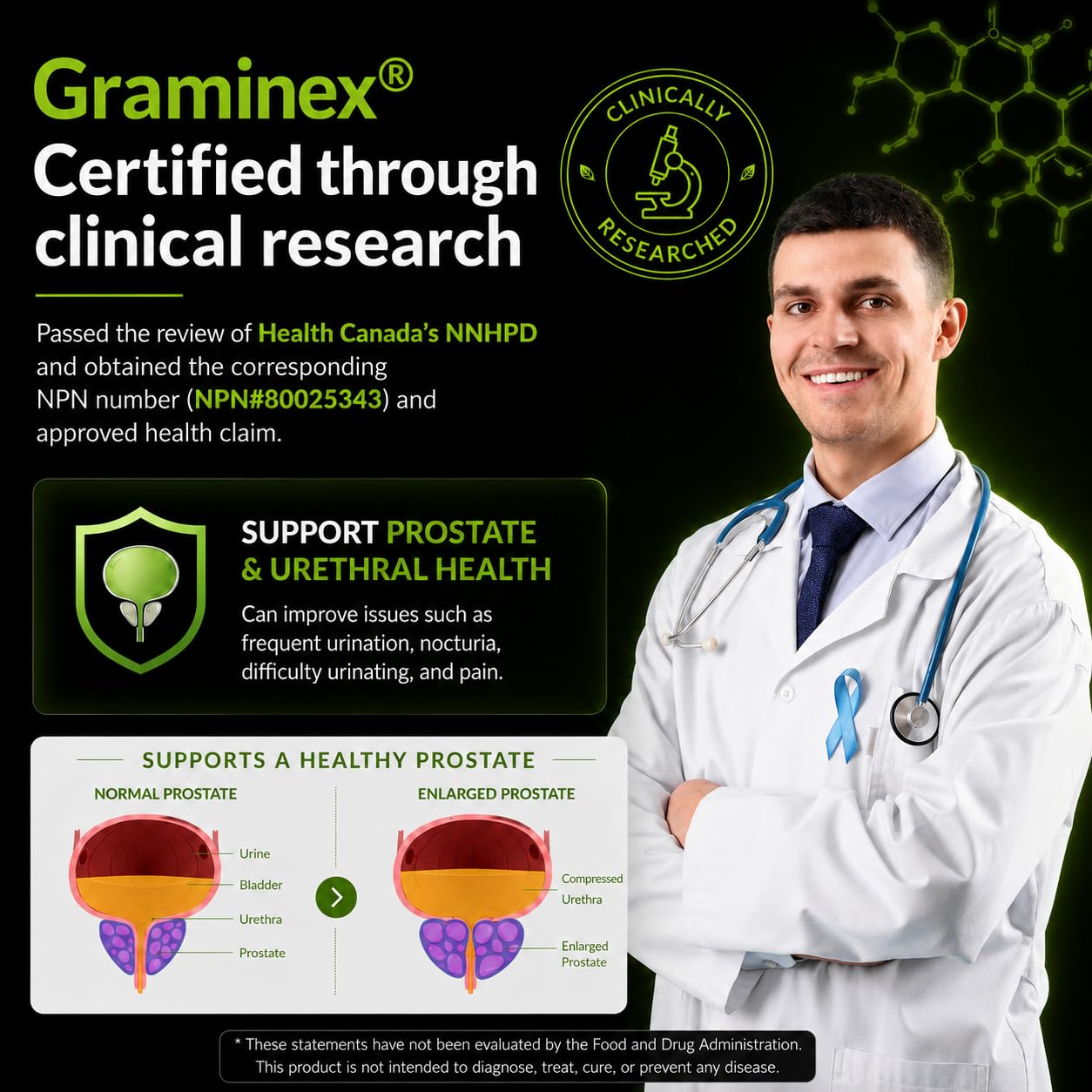 HiWell Absorfyx manos sosteniendo dos softgels que muestran la dosis diaria simple