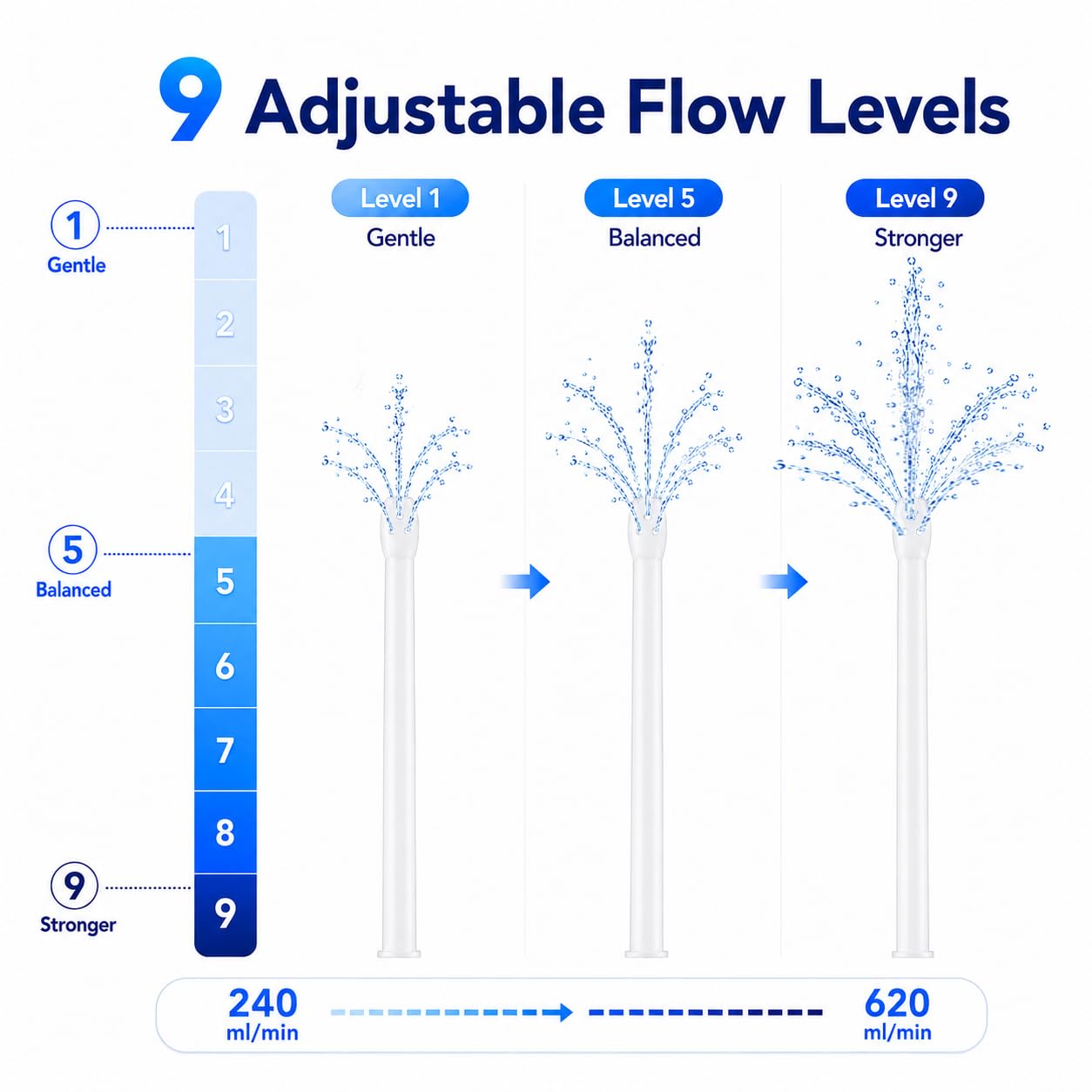 HLNGHOF boquilla flexible adaptable para mayor comodidad y ajuste anatómico