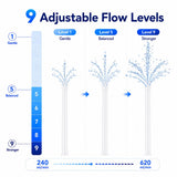 HLNGHOF boquilla flexible adaptable para mayor comodidad y ajuste anatómico