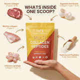 HLP ingredientes: res grass-fed, pescado wild-caught y pollo free-range en origen