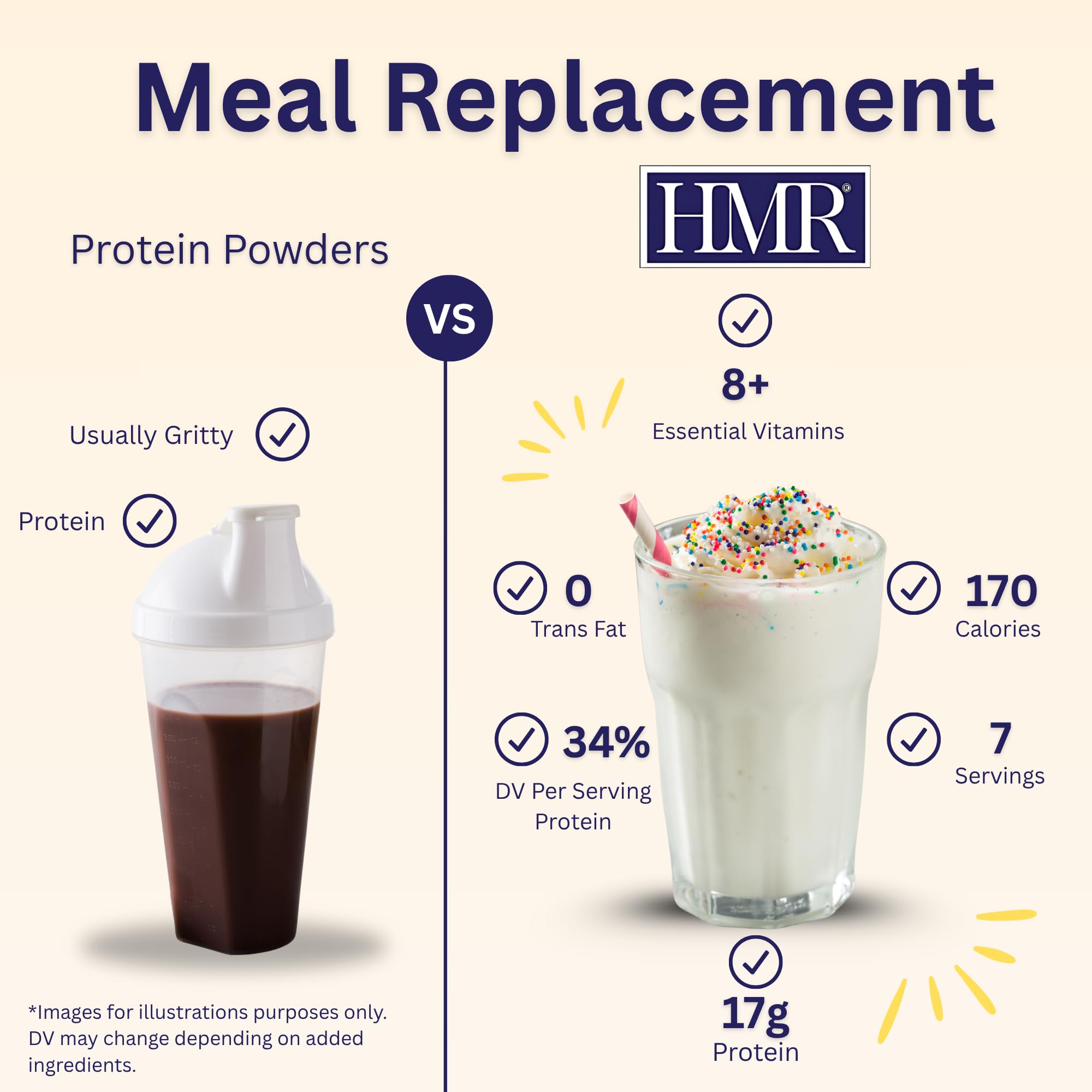 HMR etiqueta nutricional en detalle mostrando 160 calorías y 17 g de proteína