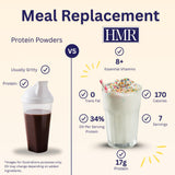 HMR etiqueta nutricional en detalle mostrando 160 calorías y 17 g de proteína