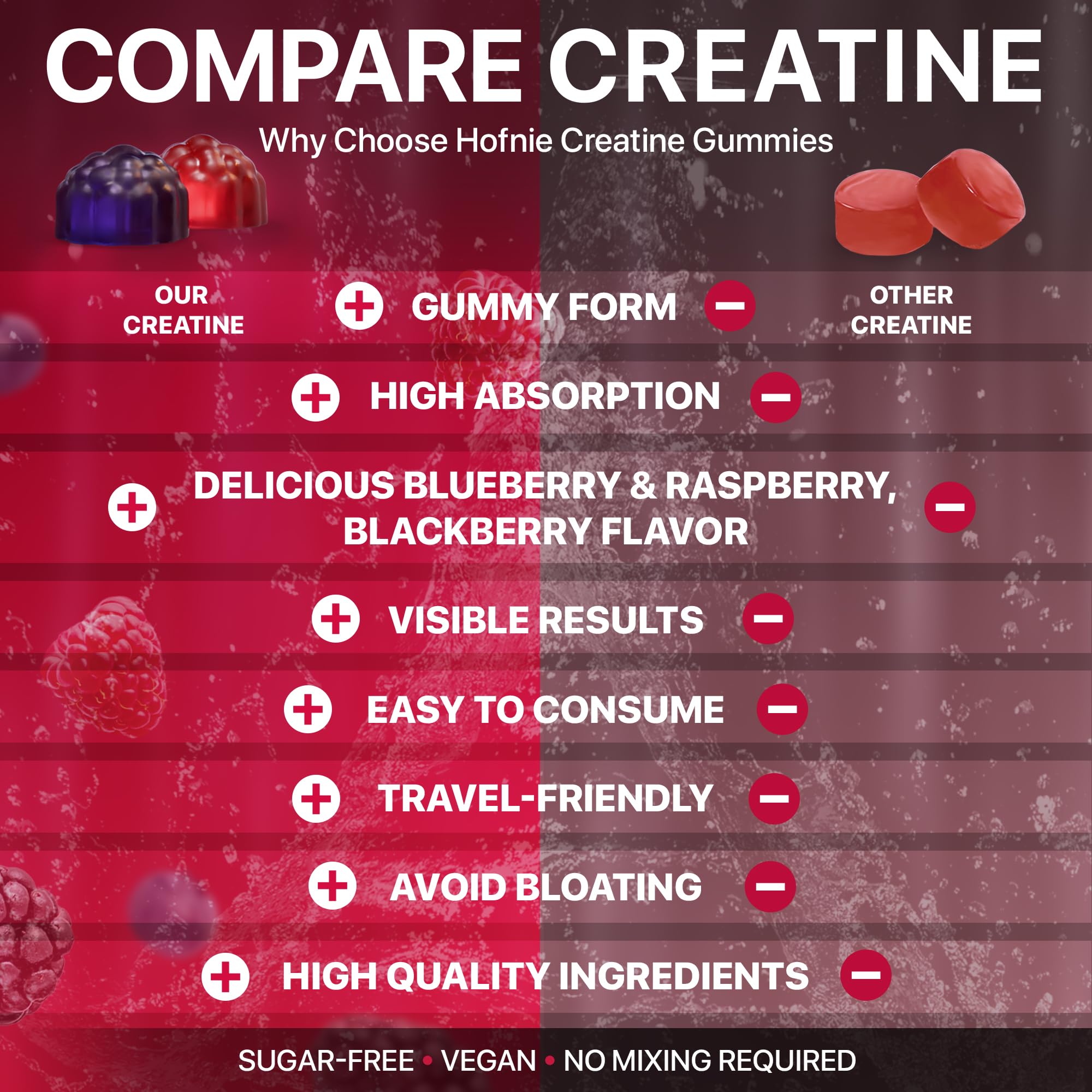 Hofnie estilo de vida con frutas frescas resaltando sabor natural