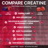Hofnie estilo de vida con frutas frescas resaltando sabor natural
