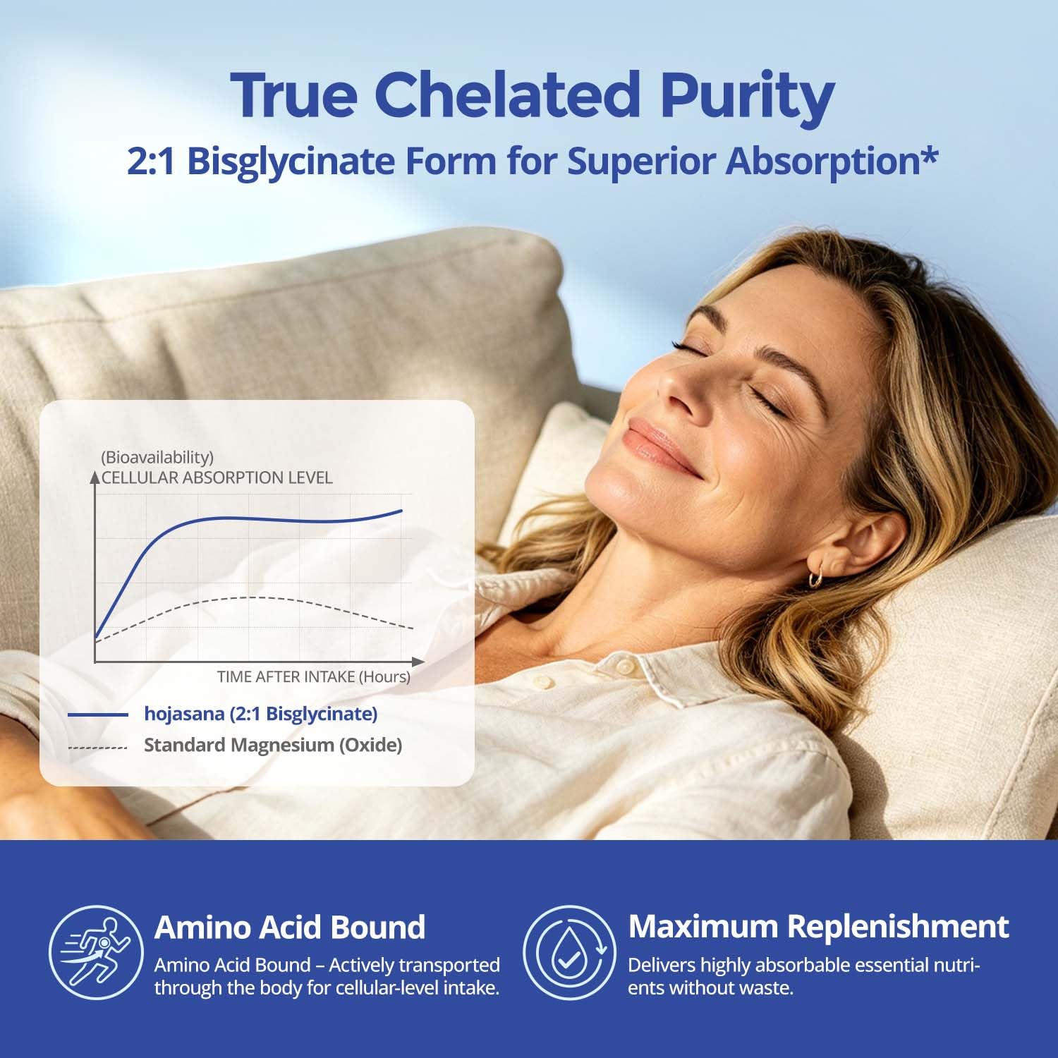 HojaSana etiqueta nutricional ampliada indicando 200 mg por servicio