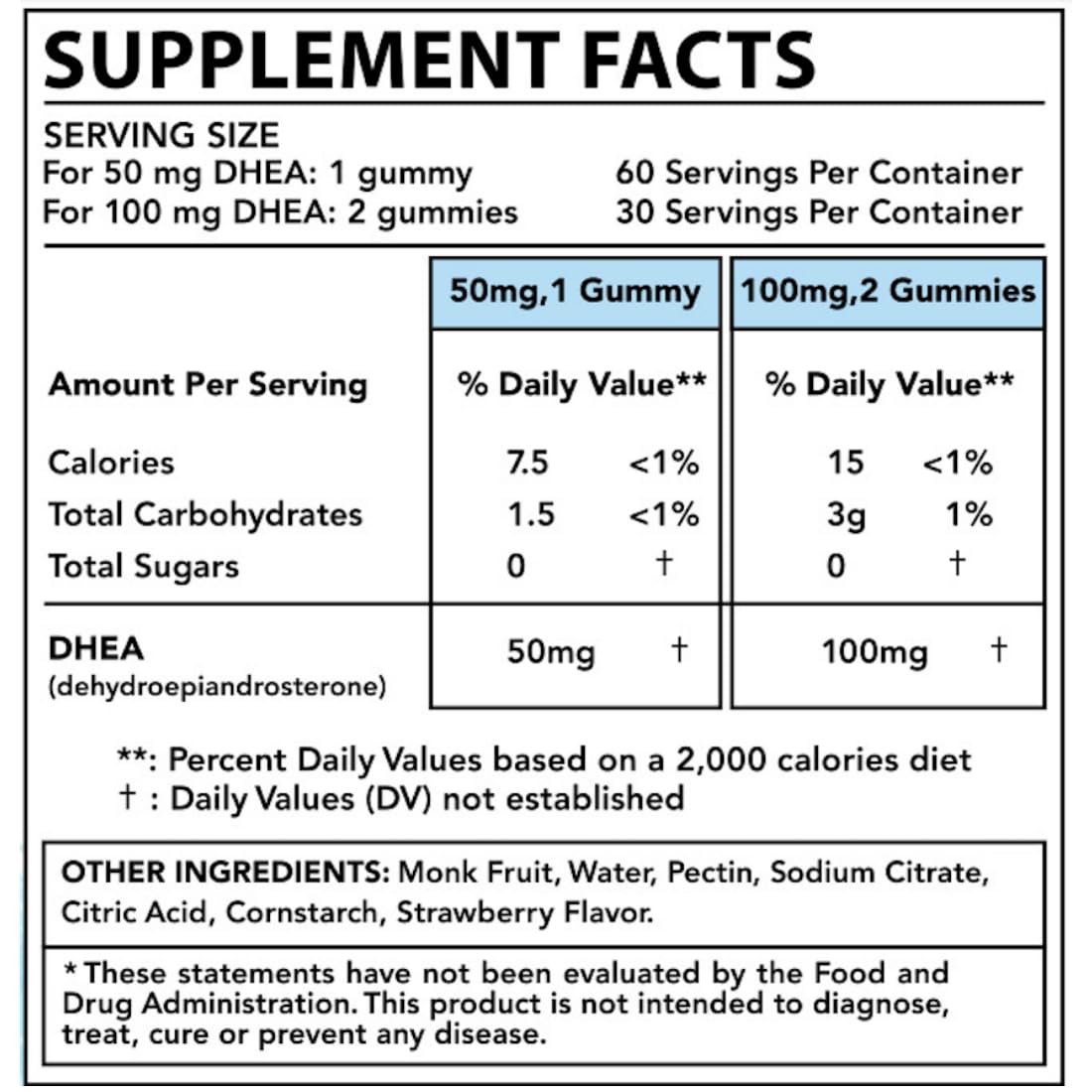Holistic MD una gominola 50 mg mostrando dosificación clara