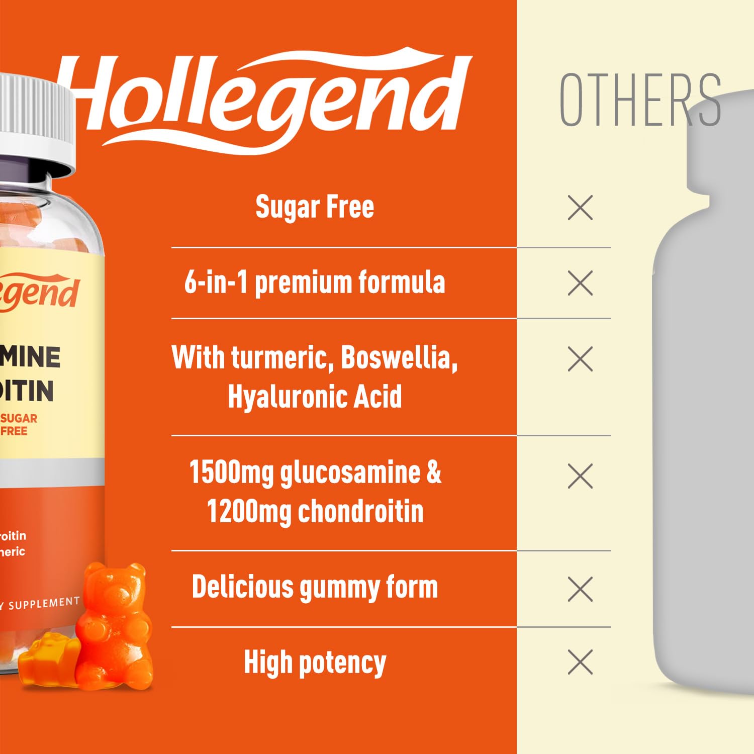 HOLLEGEND etiqueta de ingredientes destacando fórmula 6 en 1